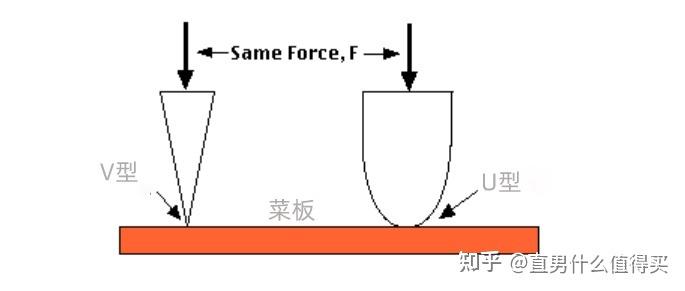 2025分条合金加工厂家排名
