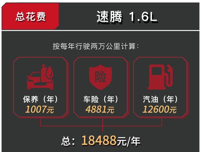 城口县人民政府办公室关于印发《城口县“安